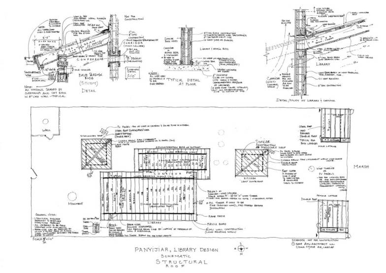 Plan Detail